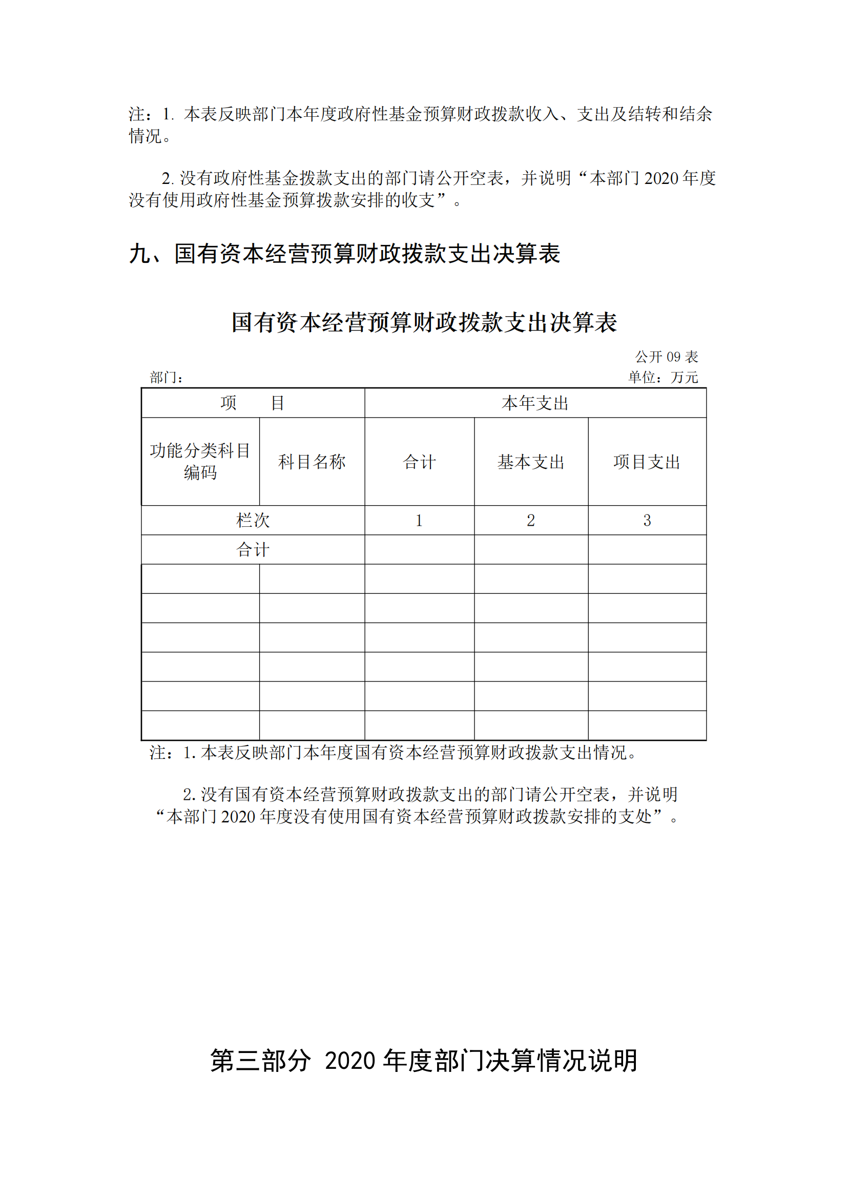 福州科技館2020年度部門(mén)決算公開(kāi)