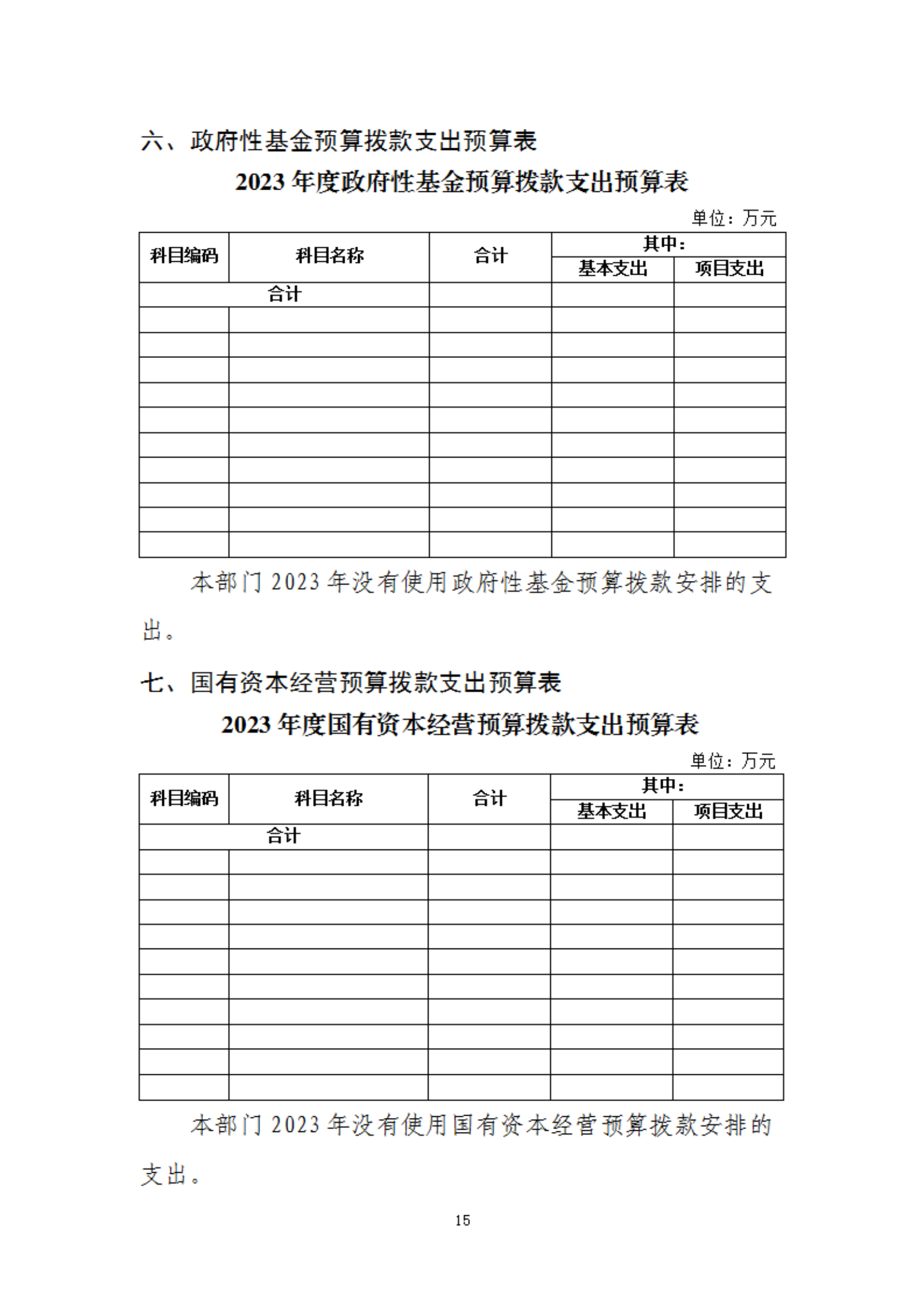 2023年度福州科技館部門(mén)預(yù)算