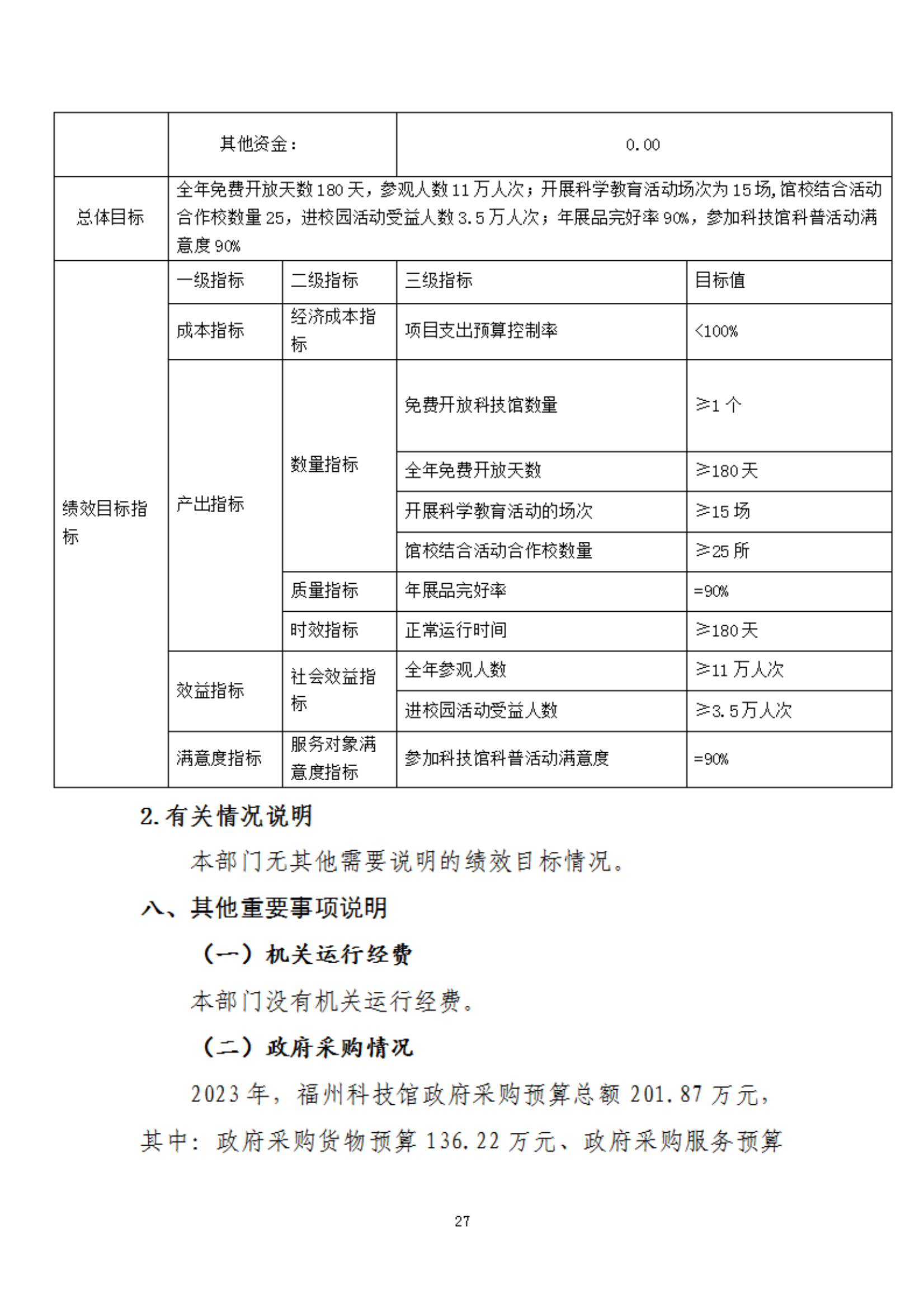 2023年度福州科技館部門(mén)預(yù)算