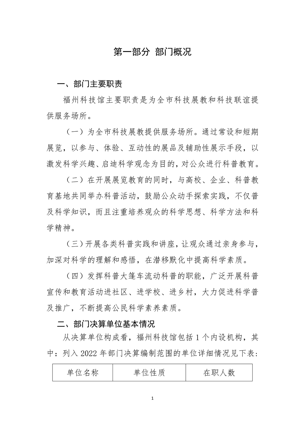 2022年度福州科技館部門決算 2022年度福州科技館部門決算