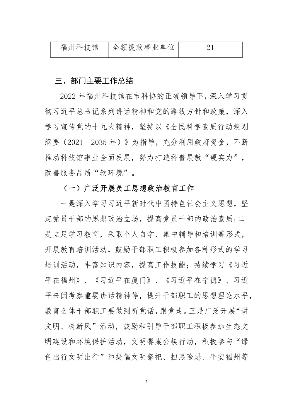 2022年度福州科技館部門決算 2022年度福州科技館部門決算