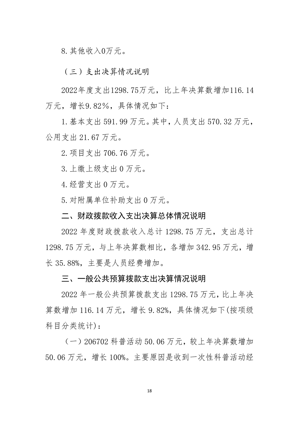 2022年度福州科技館部門決算 2022年度福州科技館部門決算