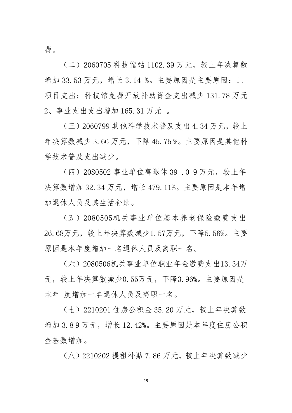 2022年度福州科技館部門決算 2022年度福州科技館部門決算