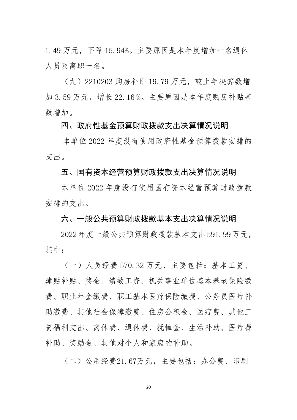 2022年度福州科技館部門決算 2022年度福州科技館部門決算