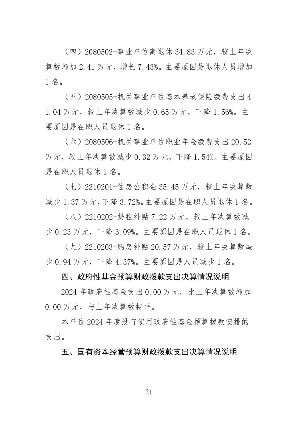 2024年度福州科技館單位決算公開 2024年度福州科技館單位決算公開