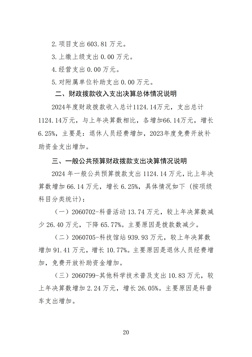 2024年度福州科技館單位決算公開 2024年度福州科技館單位決算公開