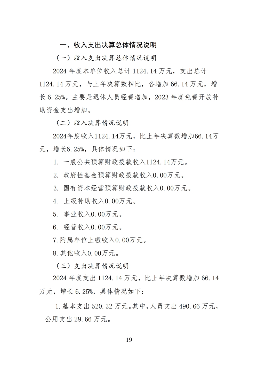 2024年度福州科技館單位決算公開 2024年度福州科技館單位決算公開