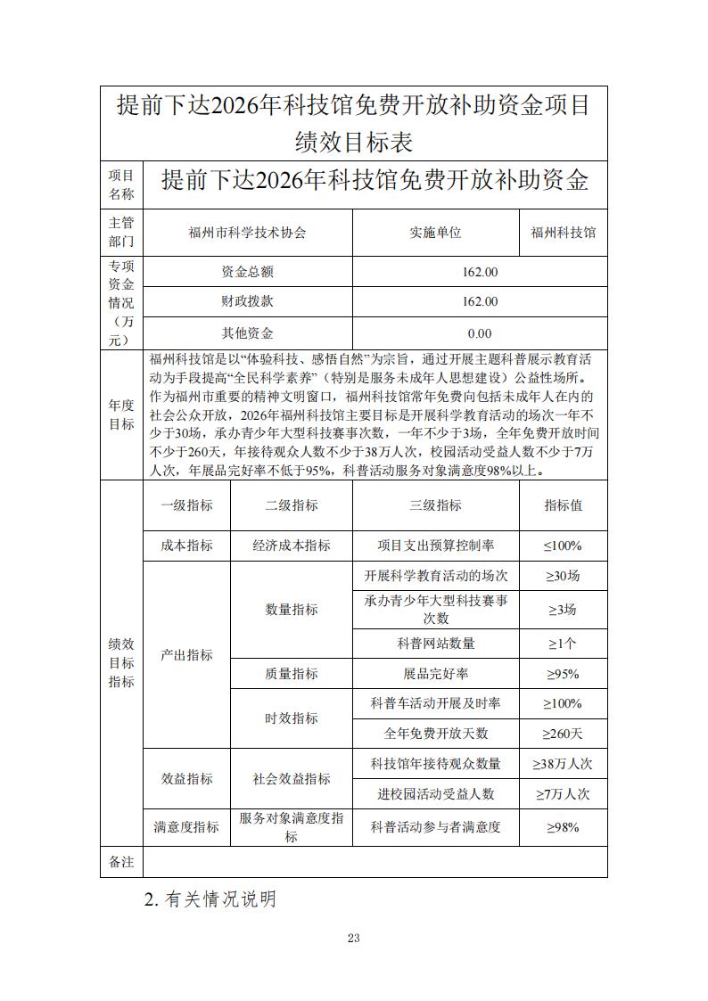2026年度福州科技館單位預(yù)算公開(kāi)