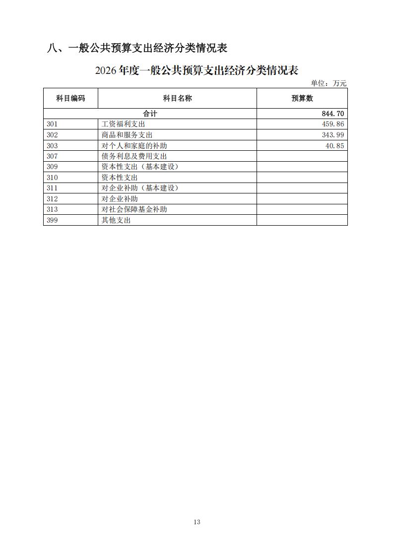 2026年度福州科技館單位預(yù)算公開(kāi)