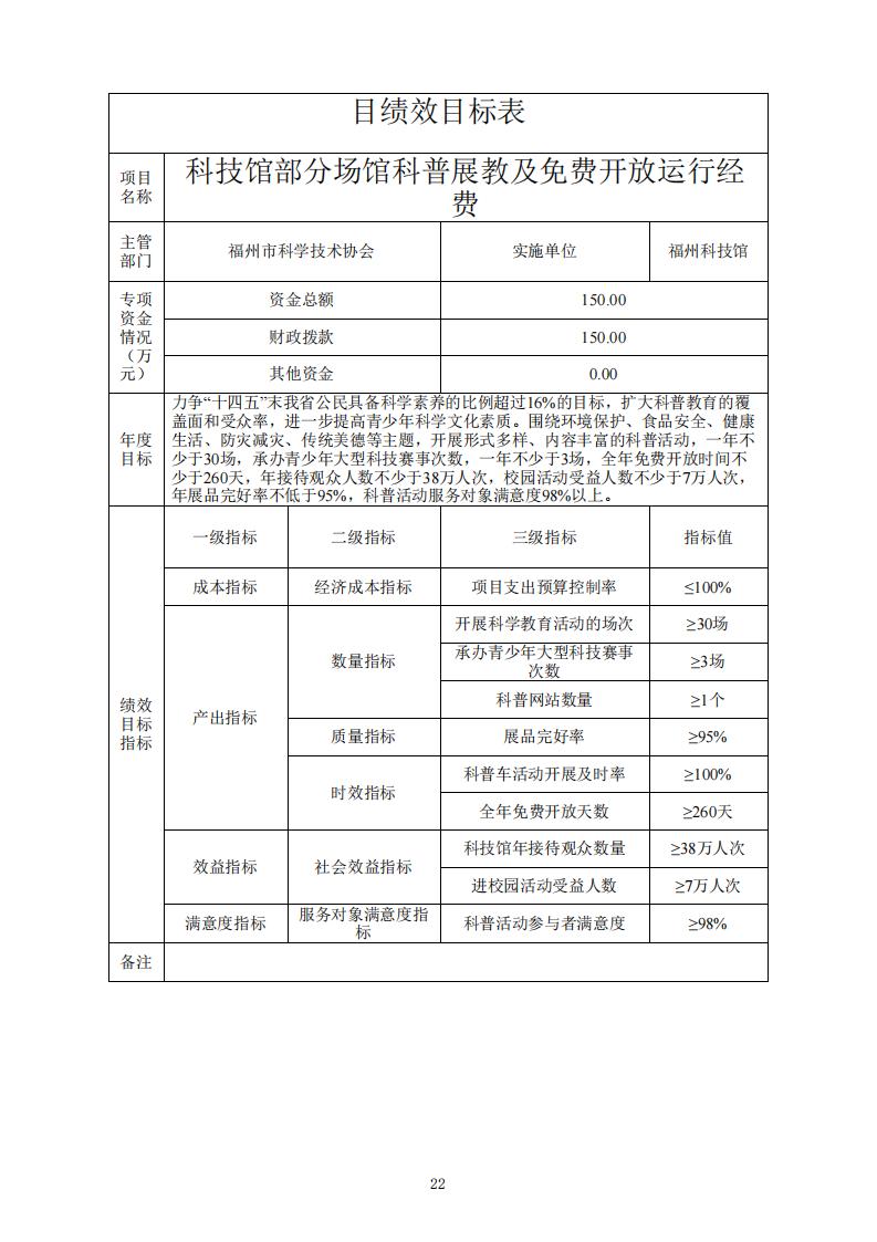 2026年度福州科技館單位預(yù)算公開(kāi)