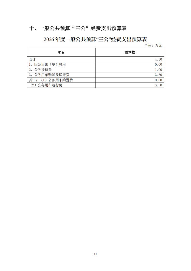 2026年度福州科技館單位預(yù)算公開(kāi)