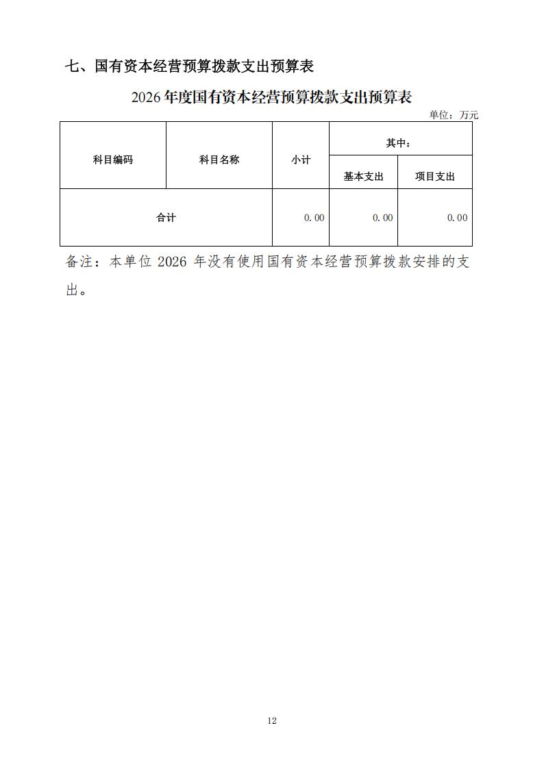 2026年度福州科技館單位預(yù)算公開(kāi)