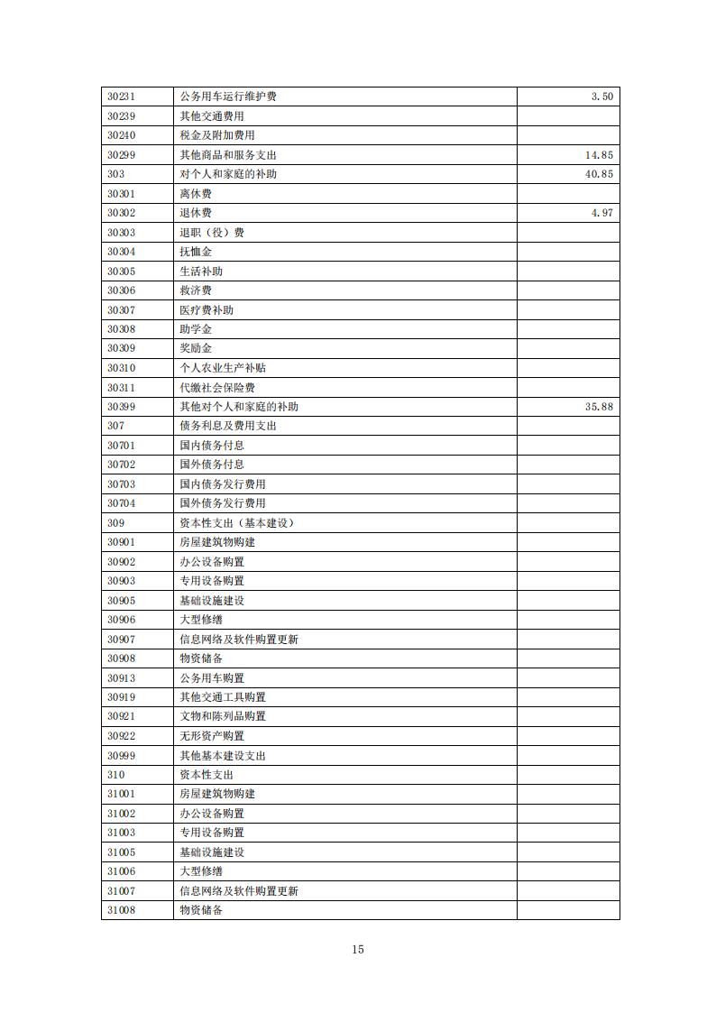 2026年度福州科技館單位預(yù)算公開(kāi)