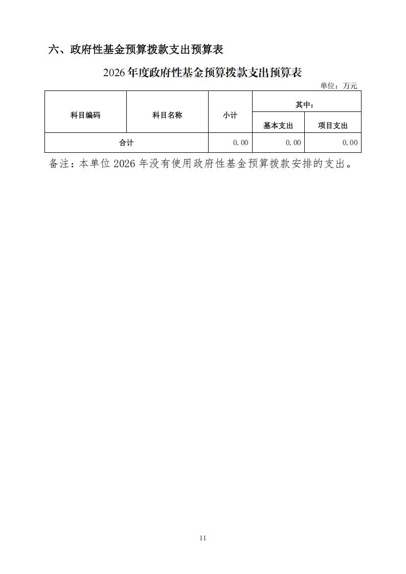 2026年度福州科技館單位預(yù)算公開(kāi)