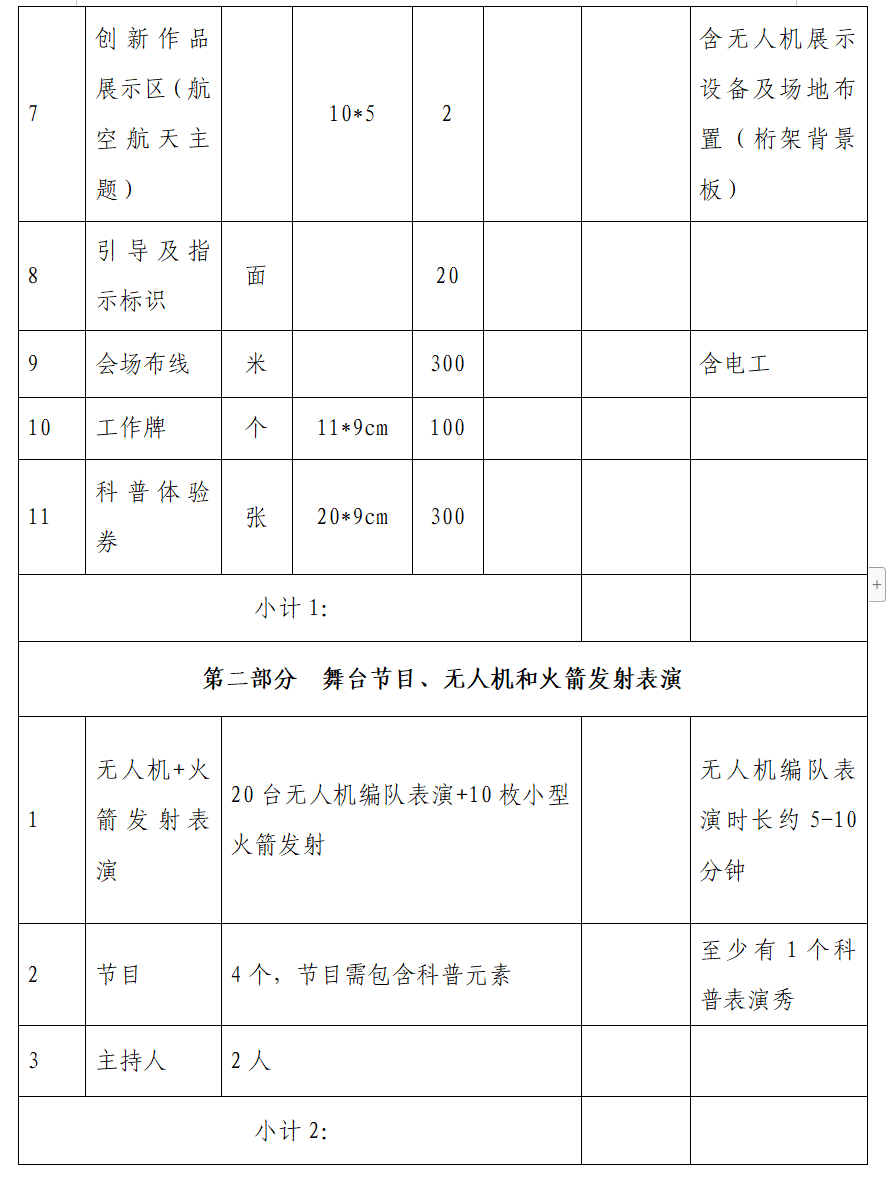 2023年全國科普日活動暨福州科技館科普場館“1+N”志愿服務行動會展布置及活動執(zhí)行項目招標公告