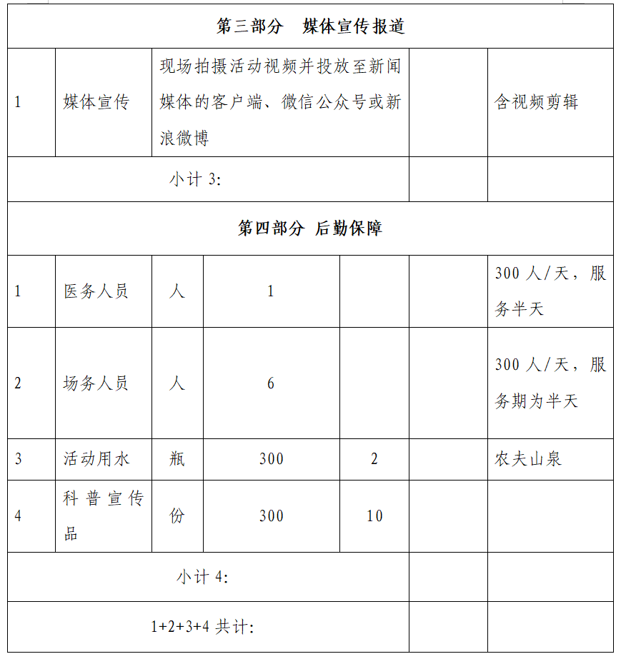 2023年全國科普日活動暨福州科技館科普場館“1+N”志愿服務行動會展布置及活動執(zhí)行項目招標公告