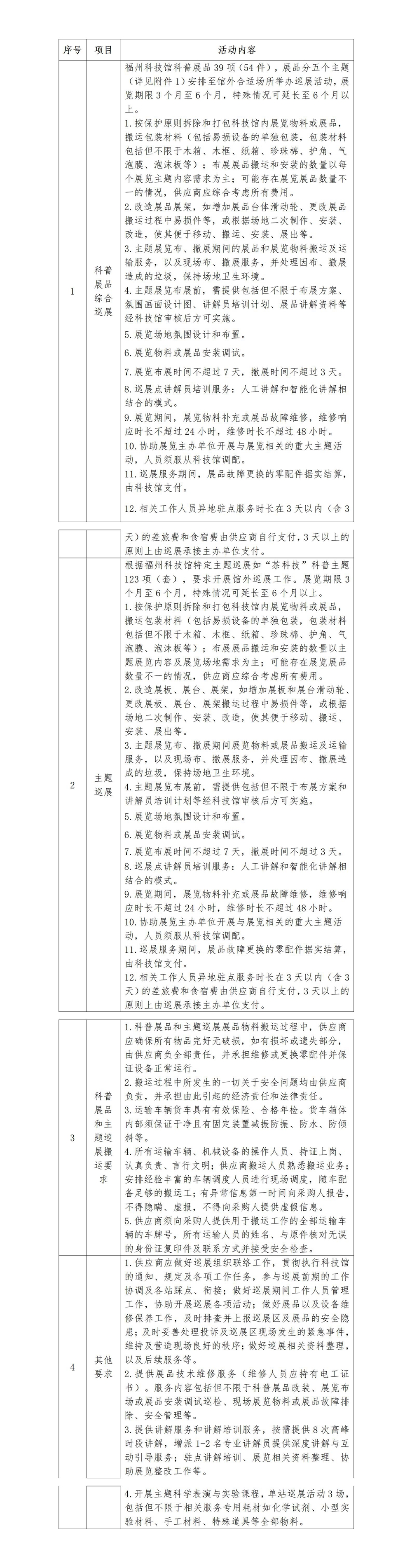 福州科技館流動(dòng)科普巡展活動(dòng)服務(wù)項(xiàng)目?jī)r(jià)格征集公告
